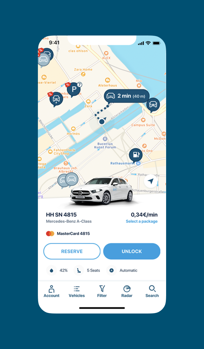 Full Share Now rental screen — Mercedes A-Class panel with map, walk time bubble, Reserve and Unlock buttons, MasterCard payment and 42% fuel indicator