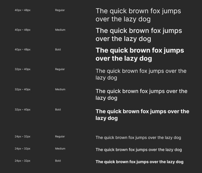 Syntax typography specimen on dark background — 'The quick brown fox jumps over the lazy dog' set in multiple sizes and weights